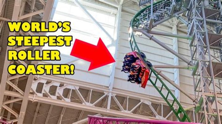 What is the worlds steepest drop