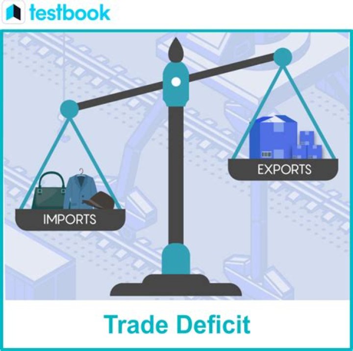 What is trade deficit explain