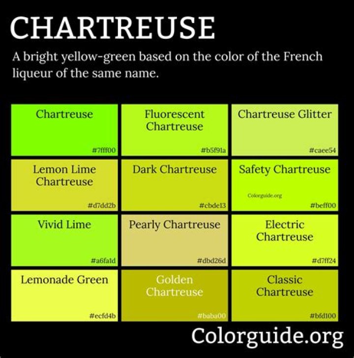 What shade of color is chartreuse
