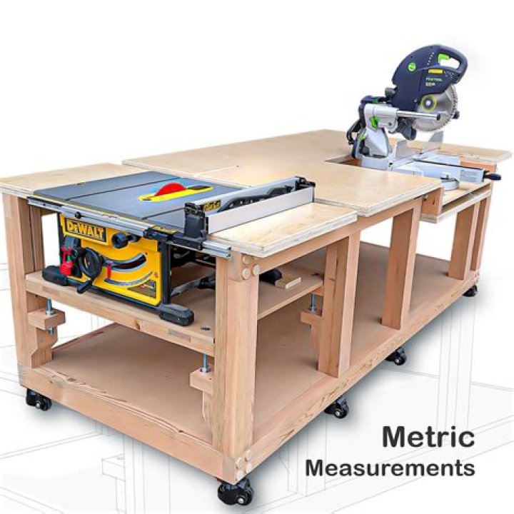 What size Mitre saw for trim work