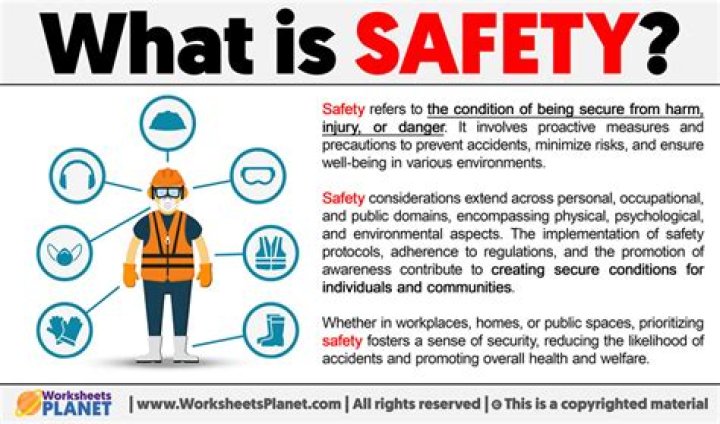 Whats a good definition of safety