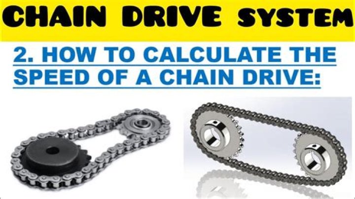 When was the chain drive invented