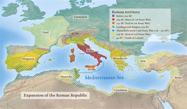 When was the Roman revolution