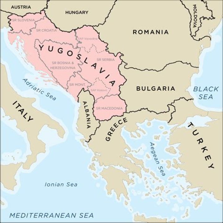 Where did the name Yugoslavia come from