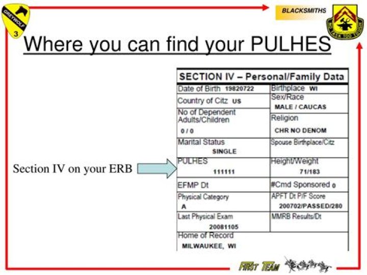 Where do you find your PULHES