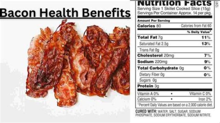 Which bacon is the healthiest