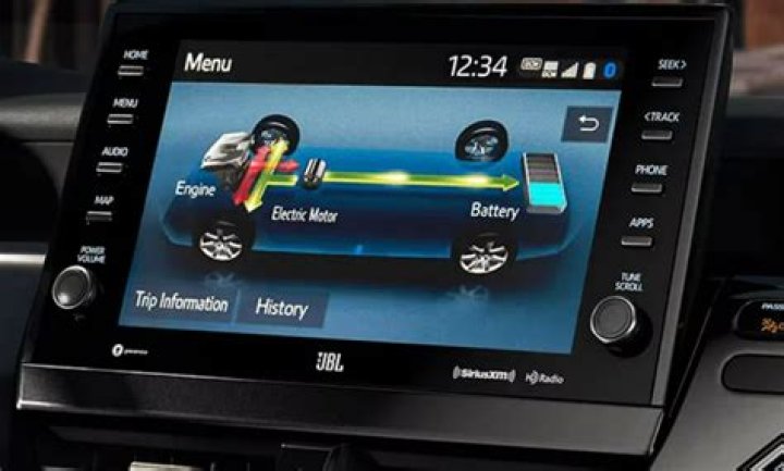 Which of the following features are parts of Toyotas Star Safety System