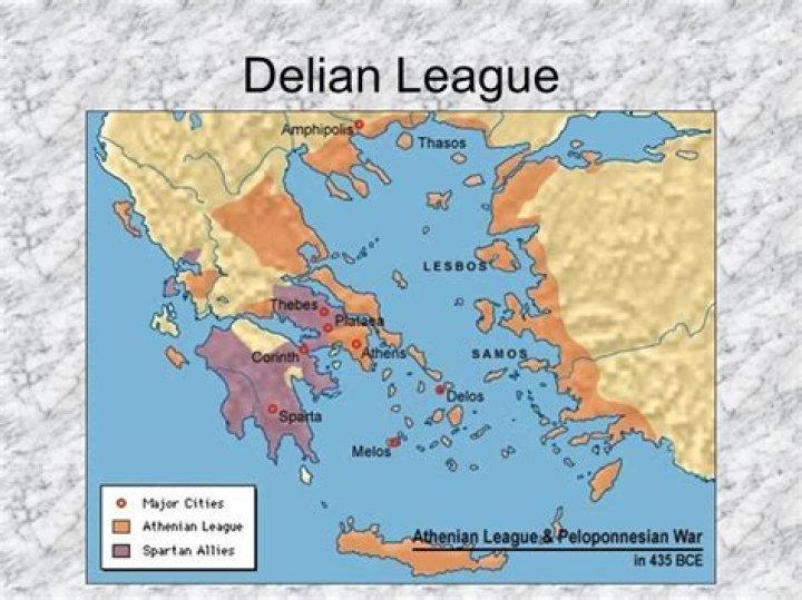 Why was the Delian League founded