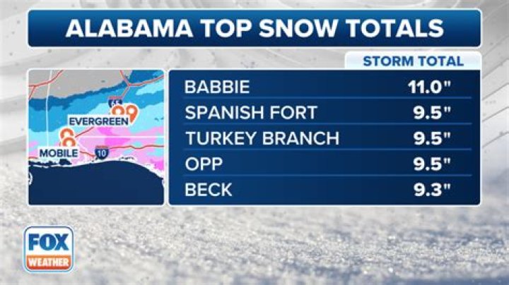 Will Alabama see snow this winter