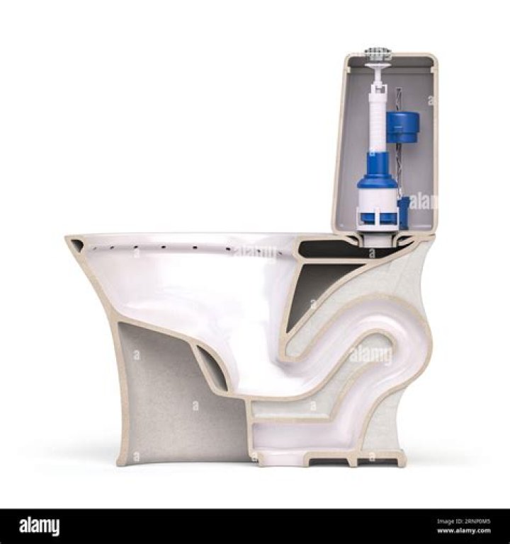 Will any toilet tank fit any bowl